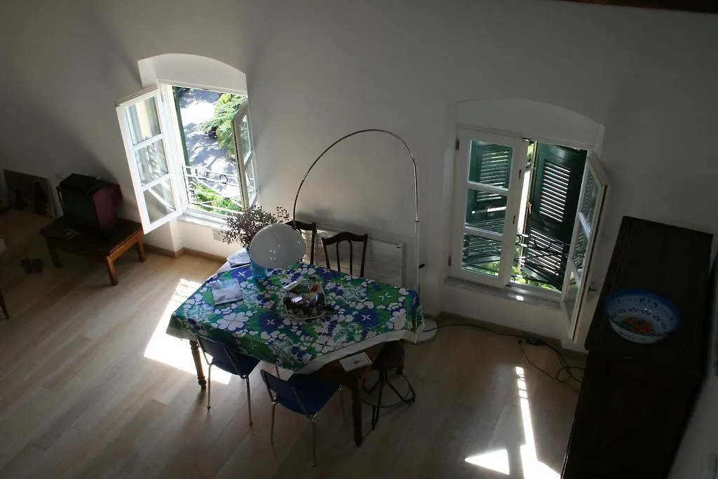 La Casa Rossa location
